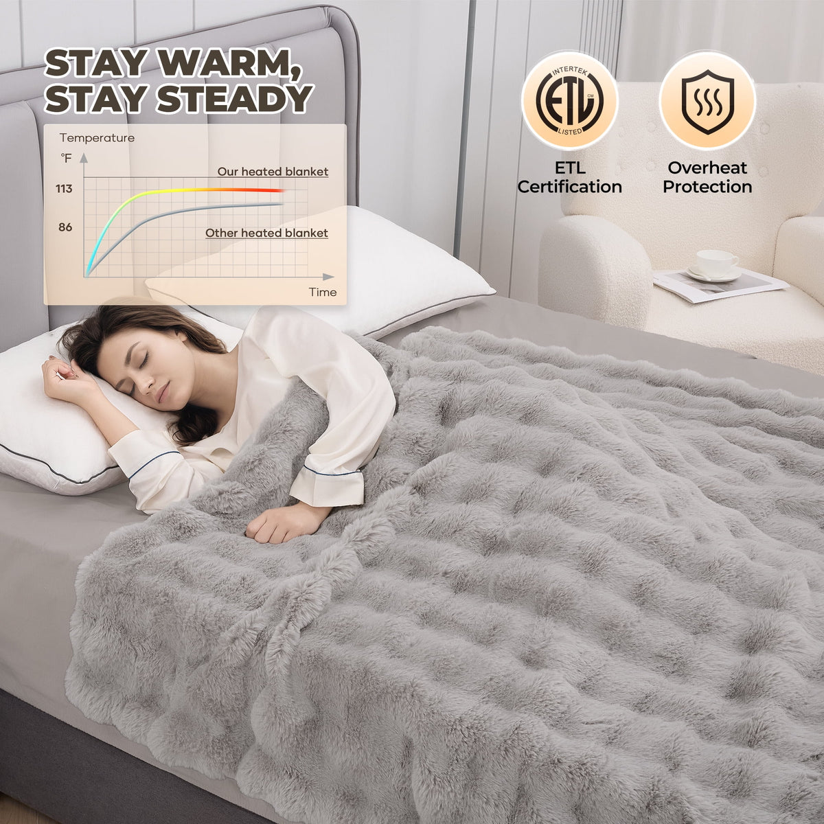 Electric Throw Blanket 50"X60", Faux Fur Heated Throw, 6 Heating Levels, 4 Hours Timer, Gray